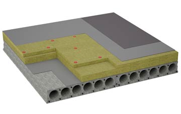 considerations of Mial flat roofing insulation